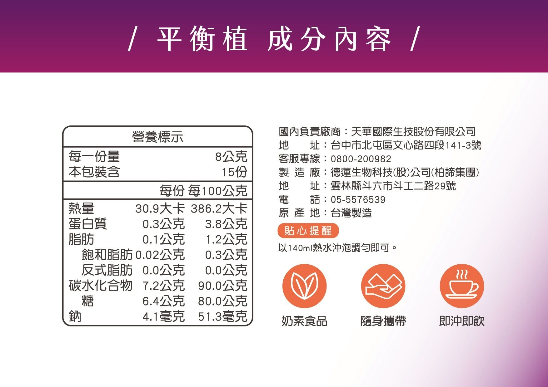 LINE_ALBUM_平衡植字卡_250619_4.jpg