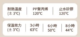 保溫瓶字卡_2_.jpg
