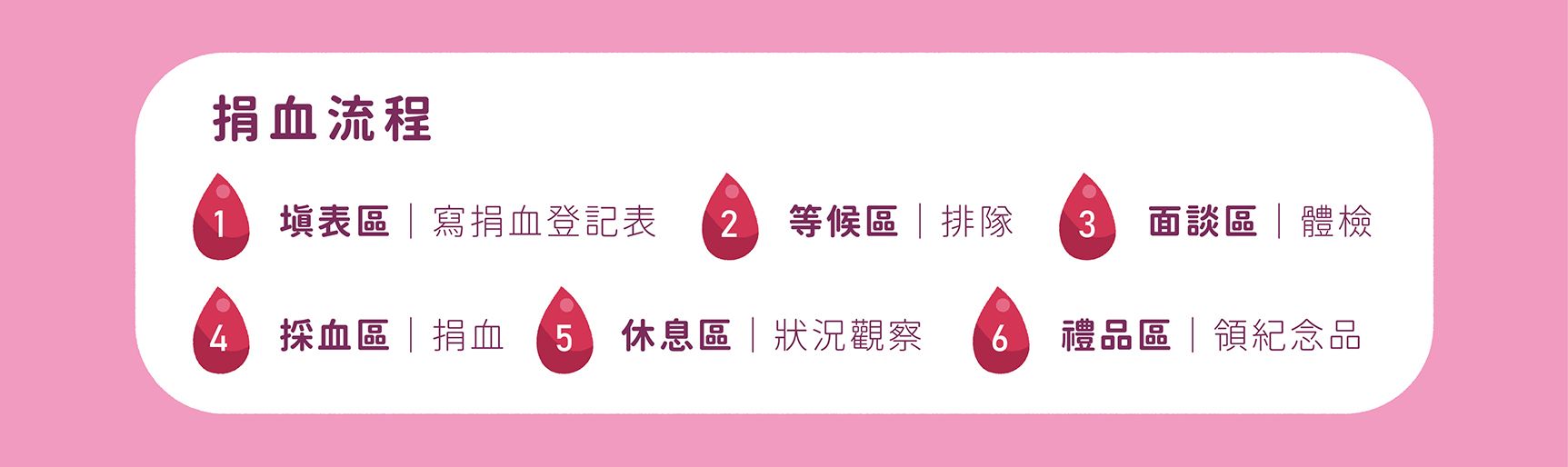 續血希望活動頁_7.jpg