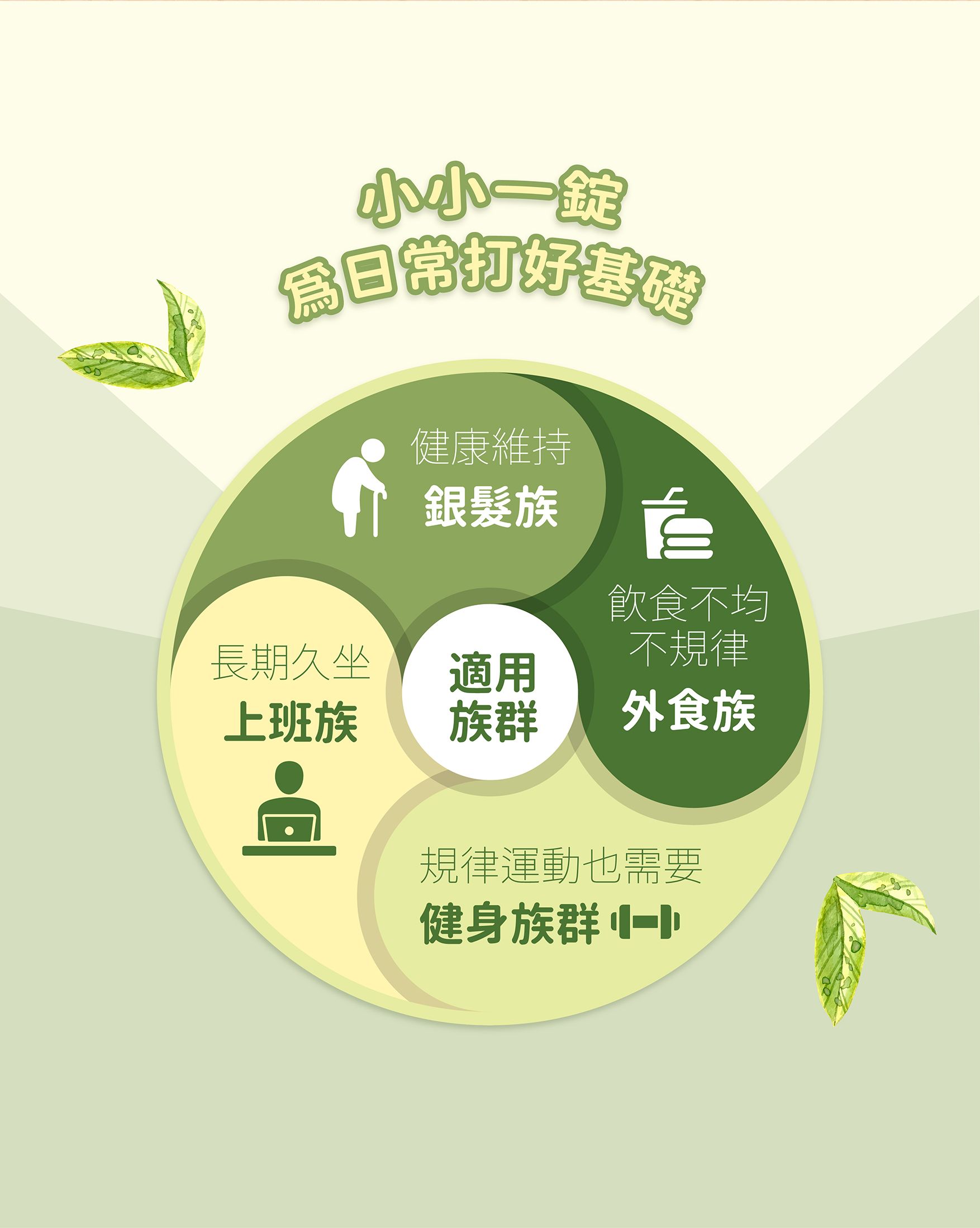 活綠泉源EDM_05.jpg