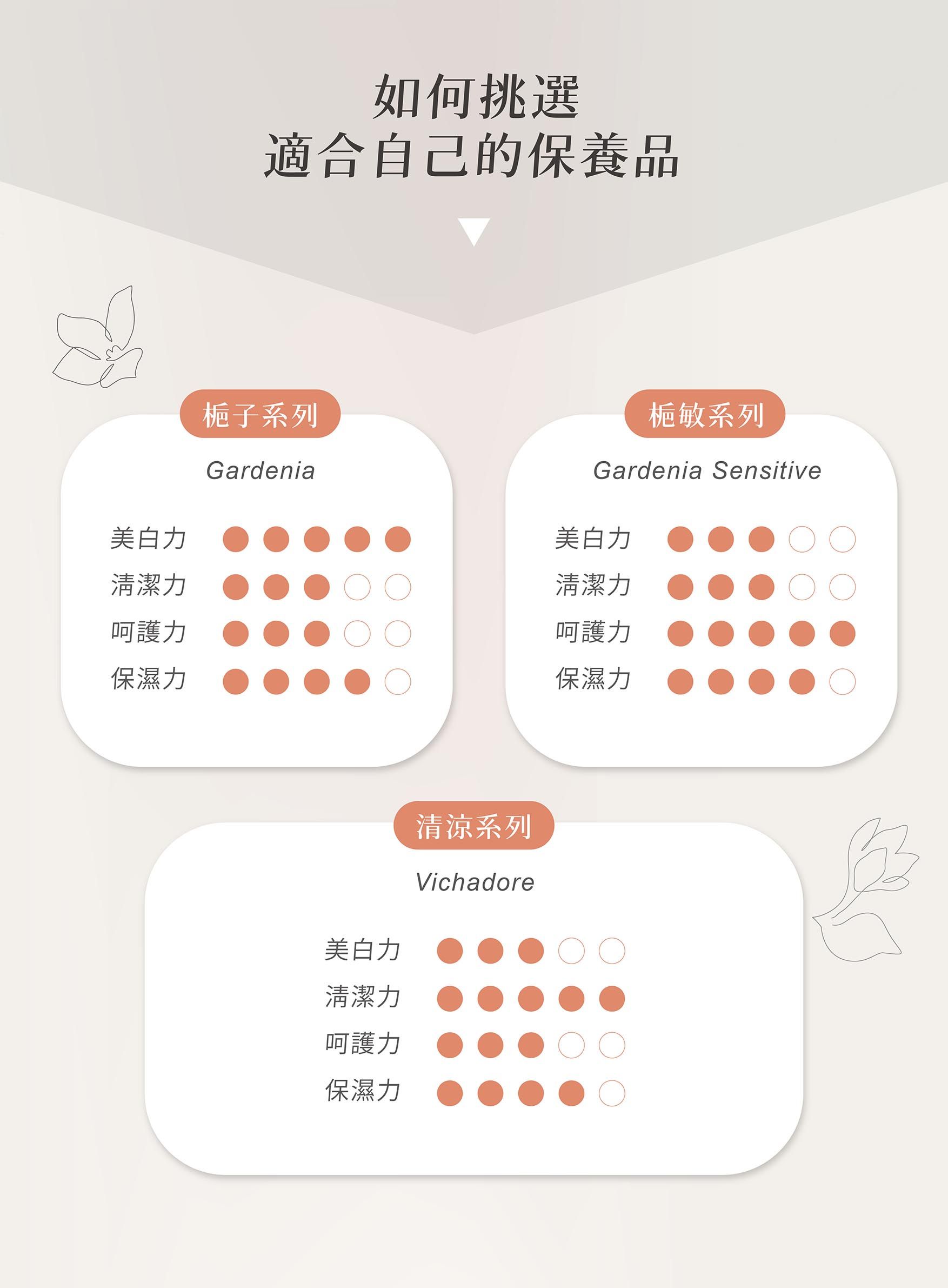 清涼系列EDM_06.jpg