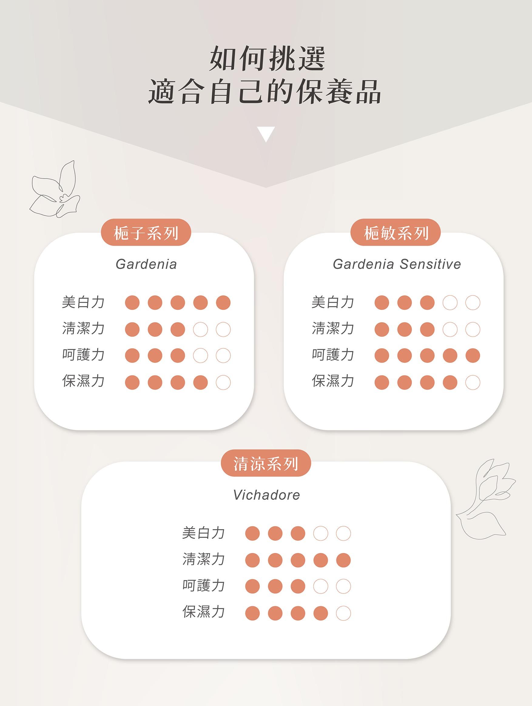 槴子敏系列EDM_07.jpg