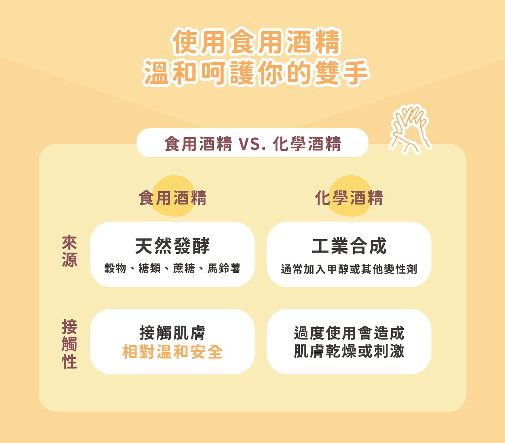淨手液EDM_05.jpg