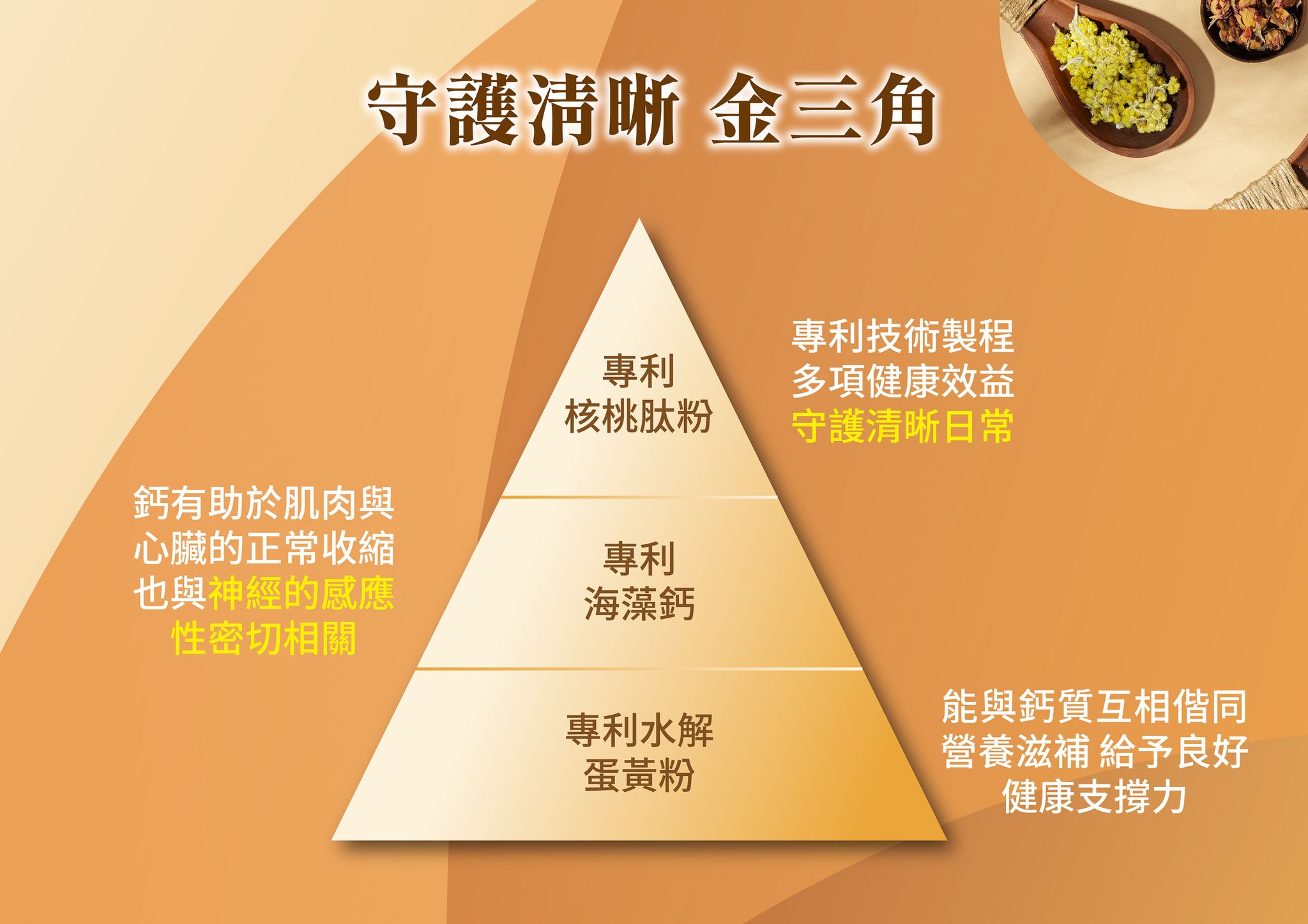 溉智飲 字卡_1 (4).jpg