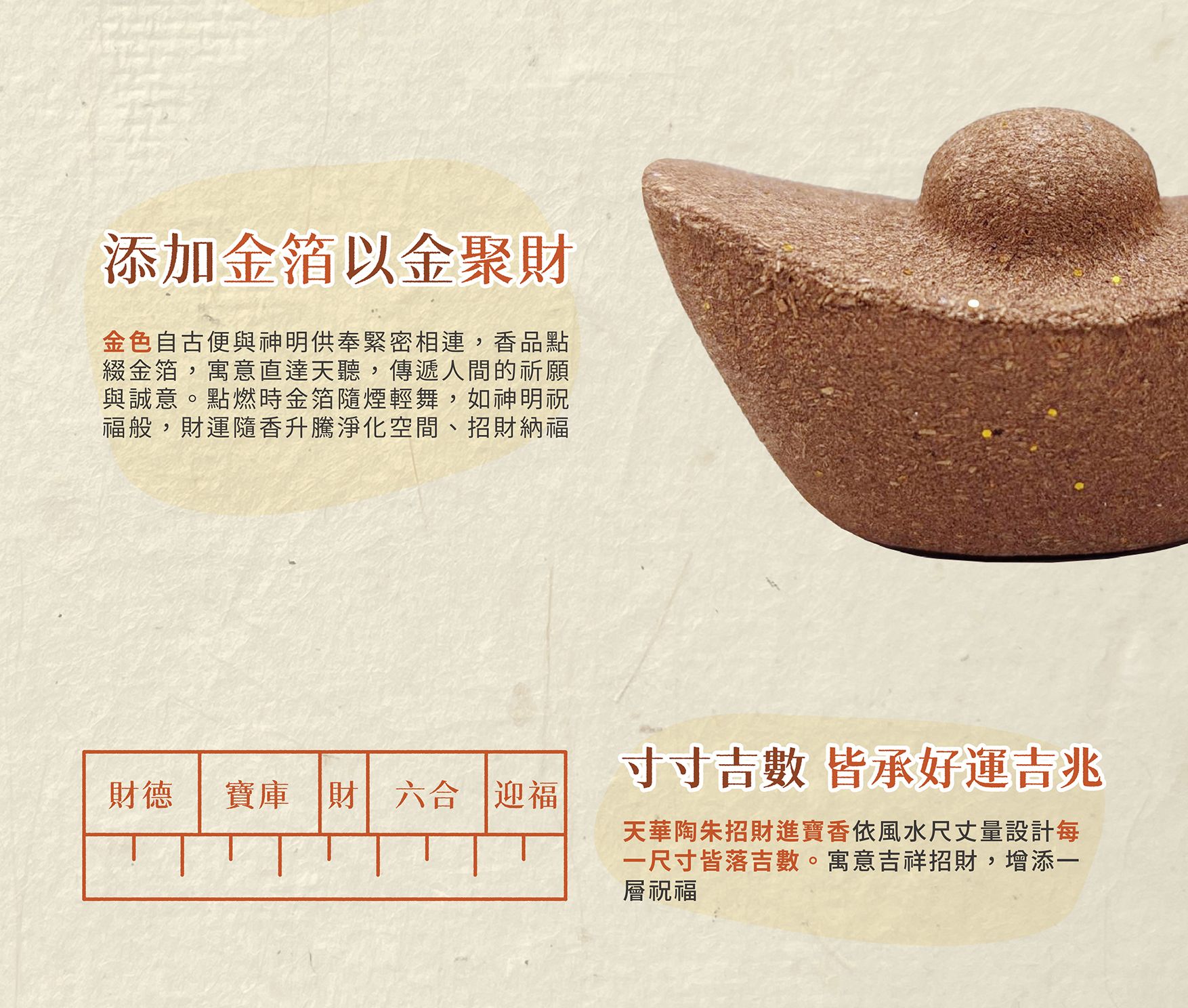 陶朱進寶香EDM_02.jpg