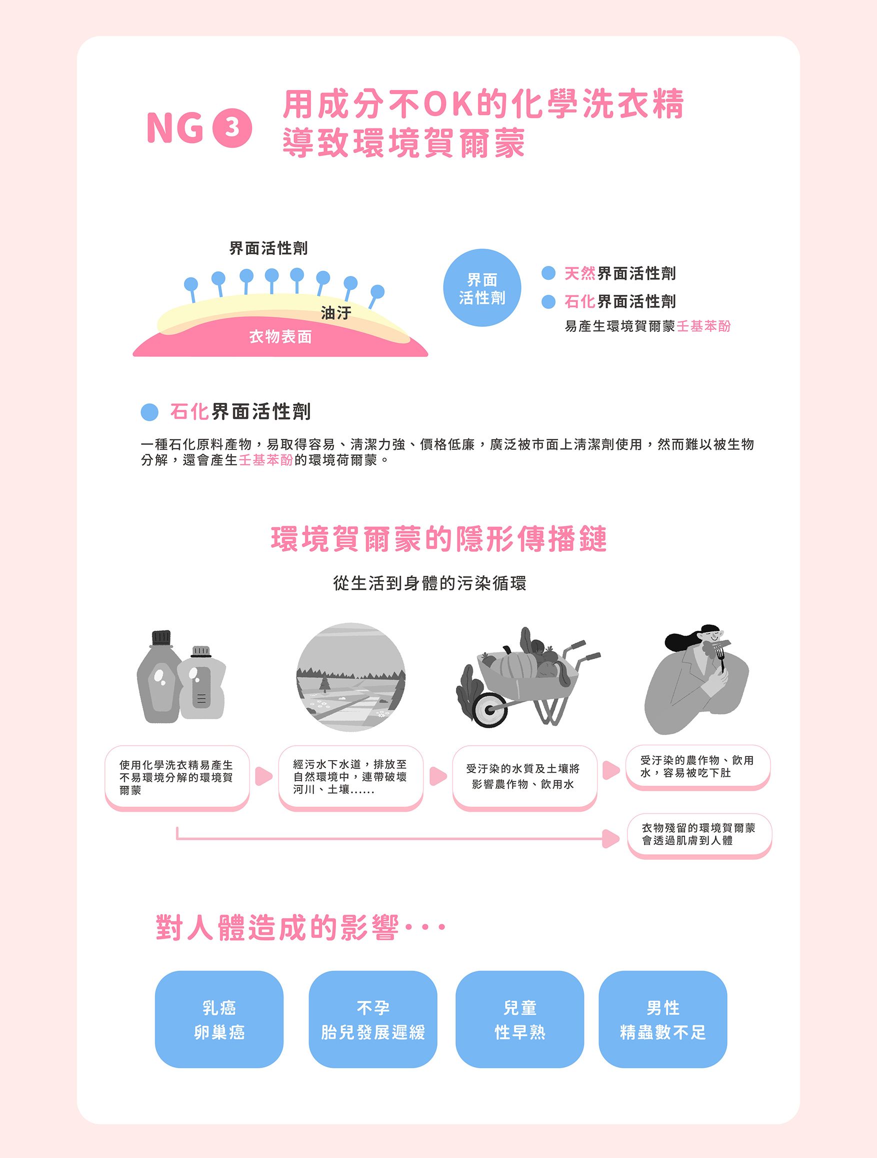 天華手洗精EDM_05.jpg